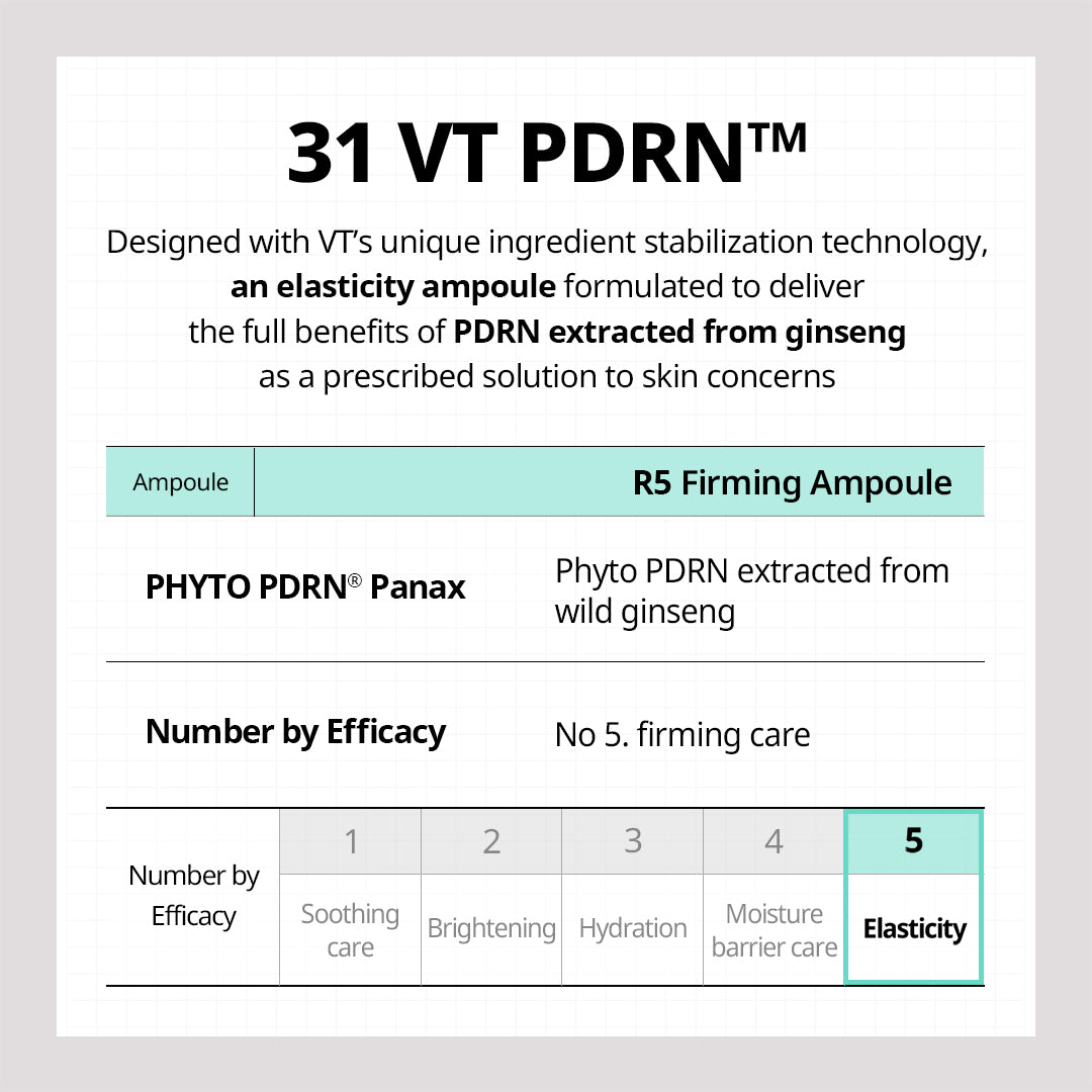 PDRN R5 Firming Ampoule [30ml]