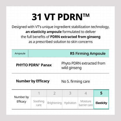 PDRN R5 Firming Ampoule [30ml]
