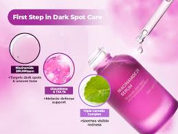 Niacinamide 20 Serum with Glutathione &amp; Tranexamic Acid [40ml]