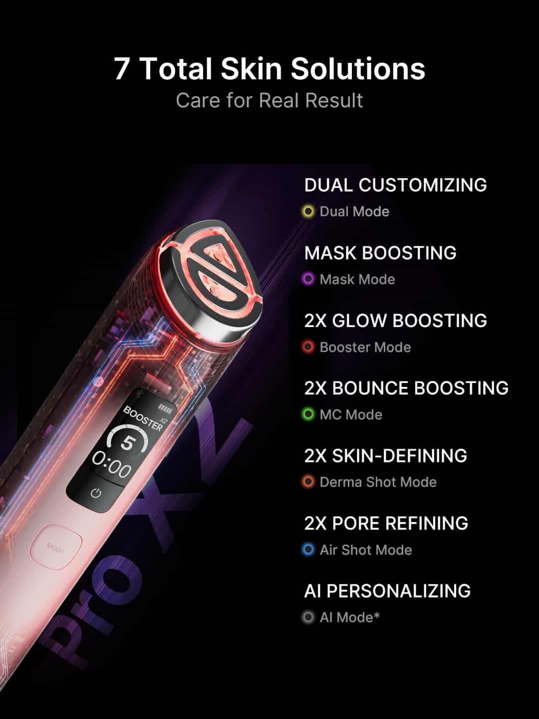 AGE-R Booster Pro X2 Rosa